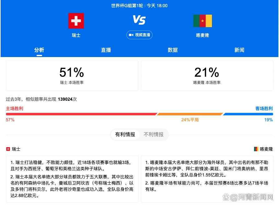 除了实地取景，影片为呈现最佳视效，动用航母跑车等大型装备实景拍摄，只为观众身临其境感受枪林弹雨、惊险爆破、飞车追逐等刺激的场面